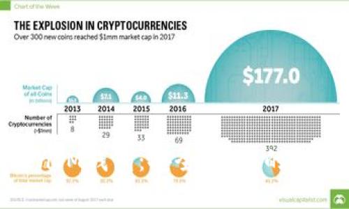 了解TokenTokenIM钱包：安全、便捷的数字资产管理工具