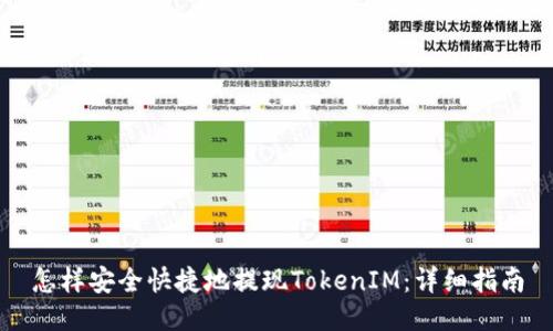 怎样安全快捷地提现TokenIM：详细指南