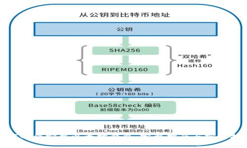 如何制作安卓以太坊钱包：完整指南与实用技巧