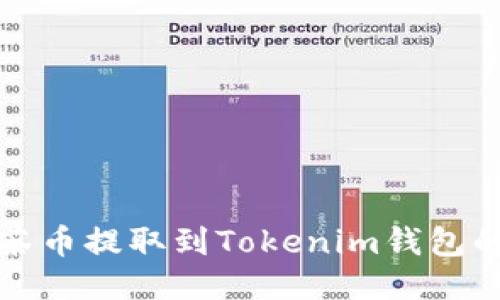 如何将抹茶币提取到Tokenim钱包的详细指南