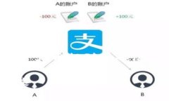 在这个请求中，我将创建一个的，并围绕“火币