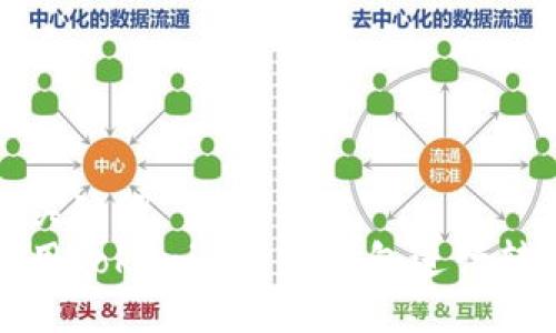 思考与关键词  
如何使用Tokenim多链钱包进行转出操作