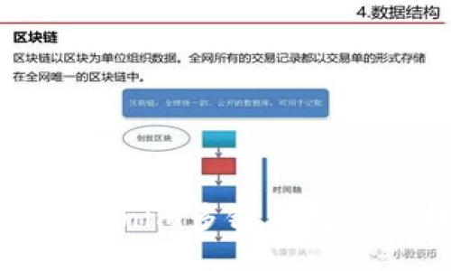 思考与关键词  
如何使用Tokenim多链钱包进行转出操作