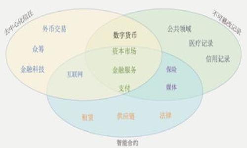   如何将Tokenim转到云币？完整指南与常见问题解答 / 

 guanjianci Tokenim, 云币, 转账, 加密货币 /guanjianci 

## 内容主体大纲

1. **引言**
   - 介绍Tokenim和云币的背景
   - 转账的重要性与功能

2. **Tokenim与云币概述**
   - Tokenim介绍
   - 云币介绍
   - 两者的关系

3. **Tokenim转到云币的步骤**
   - 创建账户
   - 绑定Tokenim与云币账户
   - 充值Tokenim
   - 转账步骤

4. **手续费及时间预估**
   - 转账手续费分析
   - 转账时间估算

5. **转账后的资金管理**
   - 如何在云币上管理Tokenim
   - 提现及交易策略

6. **常见问题解答**
   - Q1: 我可以将Tokenim转到哪些交易所？
   - Q2: 转账过程中出现错误怎么办？
   - Q3: Tokenim的转账安全吗？
   - Q4: 如何提高转账速度？
   - Q5: 转账的最小金额是多少？
   - Q6: 绑定账户时需要注意什么？
   - Q7: 如果没有云币账户，如何注册？

## 引言

随着加密货币市场的快速发展，越来越多的人开始关注Tokenim和云币这两个平台。Tokenim作为一种新兴的数字货币，而云币则是一个广泛使用的交易平台。如何有效地将Tokenim转到云币，成为了用户关注的热点问题。本篇文章将详细介绍Tokenim与云币的背景及其转账过程，并对常见问题进行详细解答，帮助用户顺利进行转账操作。

## Tokenim与云币概述

### Tokenim介绍

Tokenim是一种基于区块链技术的数字货币，旨在为用户提供安全、快捷的交易服务。它在加密市场上具有一定的流动性，并且被多家交易所接受。Tokenim的特点是其透明性和可追溯性，使得用户在进行交易时能够更加放心。

### 云币介绍

云币是一家知名的数字货币交易平台，为用户提供多种币种的交易服务。在云币平台上，用户可以轻松地进行买卖交易，同时也可以实现币种之间的兑换。云币以其安全性和易用性受到广泛用户的青睐。

### 两者的关系

虽然Tokenim和云币是两个不同的实体，但它们之间可以通过转账实现互动。用户如果想在云币上交易Tokenim，就需要通过转账的方式将Tokenim源源不断地转入云币账户。

## Tokenim转到云币的步骤

### 创建账户

首先，用户需要在云币平台注册一个账户。访问云币官方网站，点击注册按钮，根据提示填写相关信息，包括邮箱、密码等。完成注册后，用户会收到一封确认邮件，点击邮件中的链接激活账户。

### 绑定Tokenim与云币账户

在云币账户创建成功后，用户需要将自己的Tokenim钱包地址与云币账户进行绑定。这通常在账户设置或安全设置中进行，确保两个账户的信息能够准确对接。

### 充值Tokenim

为了完成转账，用户需要充值Tokenim。登录Tokenim钱包，找到转账功能，输入云币账户的地址以及转账金额，确认无误后提交转账请求。

### 转账步骤

转账过程中，用户需要注意确认每一步的信息，确保转账金额和目标地址是正确的。转账成功后，用户可以在云币账户上看到Tokenim到账的信息，通常在几个区块确认后即可完成。

## 手续费及时间预估

### 转账手续费分析

每次转账都会产生一定的手续费，通常会根据区块链网络的拥堵程度而有所不同。用户可以在转账页面查看预计的手续费，并根据自身的需求进行选择。

### 转账时间估算

转账时间通常在5分钟到数小时之间，具体取决于区块链的确认速度。用户可以通过区块浏览器来查看转账状态，确保其顺利到账。

## 转账后的资金管理

### 如何在云币上管理Tokenim

资金到账后，用户可以在云币上查看Tokenim的余额，进行进一步的投资和交易。云币提供多种交易工具，帮助用户在市场中获得最佳的收益。

### 提现及交易策略

用户在云币上的Tokenim可以随时提现到自己的银行账户，操作简单便捷。此外，用户还可以根据市场情况制定相应的交易策略，以投资收益。

## 常见问题解答

### Q1: 我可以将Tokenim转到哪些交易所？

Tokenim支持转账到多个主要的数字货币交易所，其中包括币安、火币和OKEx等。每个交易所对于不同币种的支持情况可能会有所不同，用户在转账前应确认目标交易所对Tokenim的接受程度。

### Q2: 转账过程中出现错误怎么办？

如果在转账过程中出现错误（例如错误的地址或金额），用户可以尽快联系云币的客服团队，进行申诉。大部分情况下，转账是不可逆的，因此在操作时需要特别谨慎。

### Q3: Tokenim的转账安全吗？

Tokenim的转账基于区块链技术，具有一定的安全性。但是用户在转账时需要注意保护自己的私钥和账户信息，以防被盗。同时，选择的交易平台也会影响转账安全性，因此应选择信誉良好的平台进行转账。

### Q4: 如何提高转账速度？

为了提高转账速度，用户可以选择在网络比较不拥挤时进行转账，此外，还可以适当提高手续费，以吸引矿工更快处理交易。有时，使用不同钱包的转账速度也会有所差异。

### Q5: 转账的最小金额是多少？

大部分交易所均设有转账的最小金额限制，用户在进行转账前应查阅相关的帮助文档或联系客服，确认最小转账金额以避免不必要的损失。

### Q6: 绑定账户时需要注意什么？

在绑定Tokenim与云币账户时，用户需要确保输入的信息完全正确，特别是钱包地址。此外，使用二次验证等安全措施，可以增强账户的安全性。

### Q7: 如果没有云币账户，如何注册？

用户可以通过访问云币的官方网站，点击注册按钮，填写相关的信息完成注册。在注册后，建议启用二次验证，以提高账户的安全性。

以上是有关如何将Tokenim转到云币的详细信息和常见问题解答，希望为用户提供有效的指导。