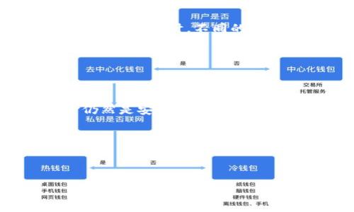 单签名钱包（Single Signature Wallet）是一种加密货币钱包，只有一个私钥可以控制其中的资金。这种钱包适合个人用户使用，因为它的设置和管理相对简单，用户只需保护好自己的私钥或助记词即可。

如果“tokenim”是你提到的某个比特币或其他加密货币钱包，那么它是否为单签名钱包，则取决于其具体的技术实现和功能设计。不同的钱包提供不同的安全方案，例如单签名、多签名（Multi-signature）、热钱包（Hot Wallet）和冷钱包（Cold Wallet）等。

以下是几种常见的钱包类型的简要说明：

1. **单签名钱包**：如前所述，这种钱包由一个私钥控制所有资金。用户只需保持对私钥的安全。

2. **多签名钱包**：这种钱包需要多个密钥（或签名）才能进行交易，增加了安全性。如果某个用户的密钥被盗，资金仍然是安全的，只有在多个密钥提供者同意的情况下才能进行交易。

3. **热钱包**：这种钱包始终连接到互联网，方便日常交易，但相对而言更容易受到攻击。

4. **冷钱包**：这种钱包不连接互联网，通常被认为是更安全的选择，适合长期储存资产。

如需了解“tokenim”具体是单签名钱包还是其他类型，建议查看其官方文档或账户设置，以获得更详细的信息。