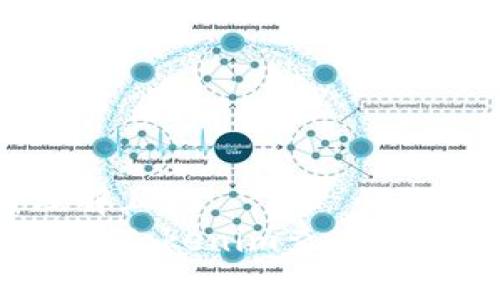 容易理解且的  
如何使用Tokenim查看历史余额？