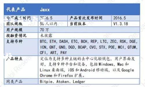 jiaoti如何使用以太坊注册您的TokenIM？/jiaoti
以太坊, TokenIM, 注册, 数字资产/guanjianci

## 内容主体大纲

1. **引言**
   - 介绍以太坊和TokenIM的背景。
   - 说明注册TokenIM的重要性。

2. **TokenIM概述**
   - 什么是TokenIM？
   - TokenIM的特点和优势。

3. **以太坊基础知识**
   - 以太坊是什么？
   - 如何使用以太坊进行交易。

4. **注册TokenIM的步骤**
   - 准备工作：数字钱包与以太坊账户。
   - TokenIM注册流程详细解读。
   - 配置和使用TokenIM的注意事项。

5. **如何使用TokenIM管理数字资产**
   - 添加和管理代币的步骤。
   - 如何进行代币交易。
   - 安全性与备份的最佳实践。

6. **TokenIM在以太坊生态系统中的应用**
   - TokenIM与DApps的结合。
   - TokenIM在去中心化金融（DeFi）中的作用。

7. **总结**
   - 重申使用TokenIM的优势。
   - 鼓励用户注册并体验TokenIM。

8. **常见问题解答**
   - 解析与TokenIM注册及使用相关的7个常见问题。

## 内容

### 引言

近年来，以太坊作为全球第二大区块链平台，因其智能合约功能而受到广泛关注。TokenIM作为一款基于以太坊的数字资产管理工具，致力于为用户提供便捷、安全的资产管理服务。在区块链技术逐渐成熟的今天，注册和使用TokenIM变得日益重要。本文将详细介绍如何使用以太坊注册TokenIM，帮助用户顺利完成这一过程。

### TokenIM概述

TokenIM是一款专为区块链用户设计的数字资产管理平台，不仅支持多种类型的数字资产，还提供了安全、快速的管理体验。用户可以在TokenIM中方便地查看他们的资产、进行交易并与去中心化应用（DApps）进行交互。

TokenIM的优势在于它的用户友好界面以及多种安全特性，用户可以安心地管理自己的数字资产，而不必过于担心安全风险。无论是新手还是资深的加密货币用户，TokenIM都提供了适合他们的功能和服务。

### 以太坊基础知识

#### 以太坊是什么？

以太坊是一个开源的区块链平台，允许开发者构建和部署智能合约和去中心化应用（DApps）。与比特币主要用于价值转移不同，以太坊的目标是创建一种去中心化的平台，让任何人都可以编写和运行应用程序。

以太坊的原生加密货币是以太坊（ETH），用户通过ETH进行交易和支付智能合约的执行费用。因此，掌握以太坊的基础知识是注册TokenIM的第一步。

#### 如何使用以太坊进行交易

用户在使用以太坊时，需要创建一个数字钱包。这个钱包不仅能存储ETH，还可以存储基于以太坊平台的代币。用户可以通过交易所购买ETH，然后将其转入自己的数字钱包中，从而为注册TokenIM做准备。

### 注册TokenIM的步骤

#### 准备工作：数字钱包与以太坊账户

在注册TokenIM之前，用户需要确保已拥有一个以太坊钱包。如MetaMask或Trust Wallet等是常用的选择。这些钱包会生成一个以太坊地址，用户需要用此地址来注册TokenIM。

用户需确保钱包中有足够的ETH来支付注册或使用TokenIM时可能产生的交易费用。

#### TokenIM注册流程详细解读

注册TokenIM的步骤非常简单。用户只需访问TokenIM的官方网站，点击注册按钮，并填写必要的账户信息，如电子邮件、密码等。此过程中，用户需要提供一个有效的以太坊钱包地址，以便后续进行资产管理。

完成注册后，系统会发送一封确认邮件，用户需要点击邮件中的链接以激活账户。激活成功后，用户便可以登录TokenIM，开始管理数字资产。

#### 配置和使用TokenIM的注意事项

在使用TokenIM的过程中，用户需注意账户安全。在设置账户时，尽量选择复杂的密码，同时建议开启双重身份验证。另外，定期备份相关信息也是保护资产的重要措施。

### 如何使用TokenIM管理数字资产

#### 添加和管理代币的步骤

一旦成功注册TokenIM，用户就可以开始添加和管理代币。进入TokenIM后，用户可以通过“添加代币”功能，将其以太坊钱包中的代币添加至TokenIM平台。用户只需输入代币合约地址，系统会自动识别相关信息。

#### 如何进行代币交易

TokenIM提供便捷的代币交易功能，用户可以在该平台进行各种代币的买卖。在进行交易时，用户需确保账户中有足够的ETH以支付交易所需的Gas费用。

#### 安全性与备份的最佳实践

尽管TokenIM提供了多重安全保护，但用户仍需积极防范安全风险。定期备份钱包信息和私钥是确保资产安全的重要措施。此外，用户应避免在公共网络使用TokenIM。

### TokenIM在以太坊生态系统中的应用

#### TokenIM与DApps的结合

随着区块链技术的发展，去中心化应用（DApps）逐渐在市场中崭露头角。TokenIM不仅支持数字资产管理，还可与多种DApps seamlessly集成，让用户在一个平台上完成更多操作。

#### TokenIM在去中心化金融（DeFi）中的作用

去中心化金融（DeFi）是区块链领域的一大创新潮流。TokenIM用户可以很方便地参与DeFi项目，获取更好的投资回报。通过TokenIM，用户可以在不同的DeFi协议中流转资产，实现收益最大化。

### 总结

通过本文的详细解读，我们可以看到，注册TokenIM并不是一件复杂的事情。它提供了强大的数字资产管理功能，使用户能够更轻松地参与区块链生态。希望通过本指南，您能够成功注册并开始使用TokenIM，享受加密货币世界的乐趣。

### 常见问题解答

#### 1. 使用以太坊注册TokenIM的优势是什么？

使用以太坊注册TokenIM的主要优势在于，通过以太坊的智能合约技术，用户能够在一个去中心化、安全且透明的平台上管理其数字资产。同时，以太坊的广泛应用性和支持的代币种类，使得用户在TokenIM中可以灵活管理多种数字资产。

#### 2. 如何创建以太坊钱包？

创建以太坊钱包通常很简单，用户可以选择使用硬件钱包、软件钱包或者在线钱包。硬件钱包如Ledger和Trezor提供高安全性，而MetaMask和Trust Wallet则方便易用。用户只需下载相应应用程序，根据指引创建钱包并备份相关信息即可。

#### 3. 注册TokenIM需要费用吗？

一般情况下，注册TokenIM无需支付任何费用，但在使用过程中，例如进行代币转账或交易时，用户需要支付一定的Gas费用。Gas费用的高低根据以太坊网络的拥堵程度而变化，因此建议用户在网络较少拥堵时进行操作。

#### 4. 如何保证TokenIM账户的安全性？

确保TokenIM账户安全的措施包括使用强密码、开启双重身份验证、定期备份私钥和助记词等。同时，避免在公共网络环境下登录账户，时刻关注账户活动以防不法行为。

#### 5. TokenIM支持哪些类型的代币？

TokenIM支持所有基于以太坊的代币，包括ERC-20和ERC-721等类型的代币。这使用户可以在同一平台上管理多种数字资产，极大地方便了资产的整合与管理。

#### 6. 可否将TokenIM中的资产转移到其他钱包？

是的，用户可以随时将TokenIM中的数字资产转移到其他钱包。用户只需进入TokenIM的资产管理界面，选择要转移的代币，输入目标钱包地址并确认即可。

#### 7. TokenIM是否支持多种语言？

TokenIM目前已支持多种语言，包括英语、中文等，这样可以为全球用户提供更好的使用体验。用户可以根据自己的需求，在设置中更改语言偏好。

通过以上的详细说明，您可以对如何使用以太坊注册TokenIM有一个全面的了解。希望本文对您有所帮助，让您的区块链投资之路更加顺畅。