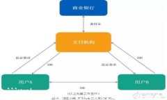 ```xml解决Tokenim软件打不开