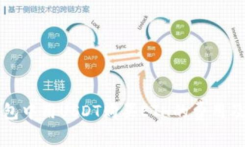 以太坊钱包中用USDT购买ETH的费用及注意事项