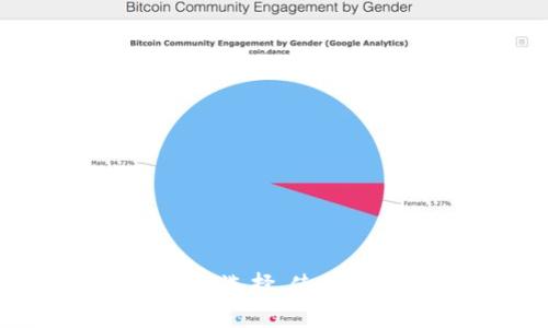 比特币钱包：选择、使用与安全指南