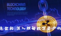 Tokenim信息架构：深入理解