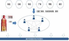 深入解析Tokenim与CoToken：加