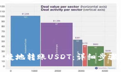 火币钱包如何便捷地转账USDT：详细步骤与常见问题解答