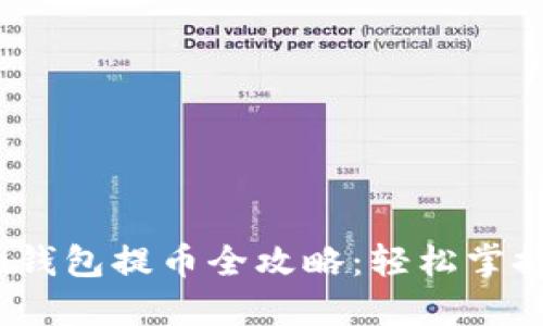 Tokentokenim钱包提币全攻略：轻松掌握提币操作技巧