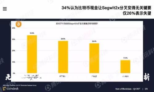 无地址空投币：Tokenim平台及其潜力剖析