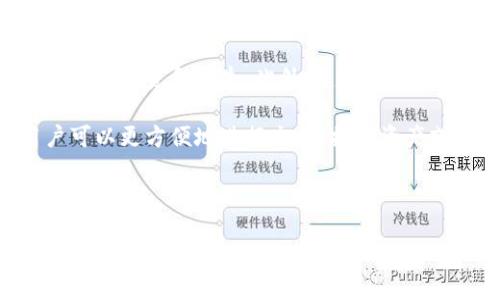 baioti以太坊智能合约如何查找钱包地址: 完整指南/baioti  
以太坊, 智能合约, 钱包地址, 区块链/guanjianci  

## 内容主体大纲

1. **引言**
   - 介绍以太坊和智能合约
   - 阐述查找钱包地址的重要性

2. **以太坊和智能合约的基础知识**
   - 以太坊网络简介
   - 智能合约的定义与功能

3. **如何查找以太坊钱包地址**
   - 使用区块链浏览器
   - 通过智能合约进行查询

4. **智能合约与钱包地址的关系**
   - 合约如何管理和存取钱包地址
   - 钱包地址的创建与使用

5. **查找过程中的常见问题**
   - 可能遇到的技术问题
   - 如何解决这些问题

6. **应用实例**
   - 真实案例分析
   - 如何利用智能合约查找特定钱包地址

7. **总结**
   - 重温查找钱包地址的关键点
   - 提出未来的发展方向

8. **常见问题解答（FAQ）**

---

### 引言
以太坊是一种去中心化的区块链平台，允许开发者创建和部署智能合约。智能合约通过自动化执行预设的条件来简化交易流程。本指南将探讨如何通过智能合约查找以太坊钱包地址，以及这个过程对用户的重要性。

### 以太坊和智能合约的基础知识
#### 以太坊网络简介
以太坊是一个开源的公共区块链平台，其首次发布于2015年。它主要用于创建智能合约和去中心化的应用（DApps）。以太坊不仅支持交易，还支持更复杂的操作，例如资产管理和信息转移。

#### 智能合约的定义与功能
智能合约是一种自动执行、不可更改且透明的合约，它在某些条件被满足时会自动执行预定义的条款。智能合约减少了人为干预的需要，提高了交易的信任度和安全性。

### 如何查找以太坊钱包地址
#### 使用区块链浏览器
区块链浏览器如Etherscan是查找以太坊钱包地址的便捷工具。用户只需输入钱包地址或交易哈希，即可查看该地址的历史交易记录、余额和其他相关信息。这种方式非常直观且易于理解。

#### 通过智能合约进行查询
用户还可以通过与智能合约交互来查找钱包地址。这通常涉及到编写代码并调用智能合约的函数，以获取与特定钱包地址相关的信息。这需要一些技术知识，但可以提供更丰富的查询功能。

### 智能合约与钱包地址的关系
#### 合约如何管理和存取钱包地址
智能合约可以被设计成管理多个钱包地址，以执行各种资产转移和交易。这使得智能合约成为资产管理和分配的重要工具。

#### 钱包地址的创建与使用
每个以太坊用户都可以在以太坊网络上创建独特的钱包地址。这个地址可以用来接收或发送以太币和其他基于以太坊的代币。了解怎样创建和使用钱包地址是每个用户必须掌握的基本技能。

### 查找过程中的常见问题
#### 可能遇到的技术问题
在查找钱包地址时，用户可能会遇到技术性问题，例如连接错误、信息更新延迟等。这些问题通常可通过刷新页面或重新尝试查询来解决。

#### 如何解决这些问题
对于更复杂的问题，用户可以寻求社区支持或查阅官方文档。在处理特定的智能合约调用时，了解合约的结构和函数非常必要。

### 应用实例
#### 真实案例分析
通过一些实际案例，可以更好地理解如何利用智能合约查找特定钱包地址。我们将分析几个成功的示例，以说明这些技能的实用性。

#### 如何利用智能合约查找特定钱包地址
利用智能合约进行查询需要注意合约的编写和调用方式。技巧在于合理设计合约，并确保调用数据的准确性。

### 总结
查找以太坊钱包地址的过程涉及多个步骤，理解其背后的智能合约原理能帮助用户有效地进行资产管理。虽然过程可能具有一定的技术性，但随着区块链技术的普及，更多的工具和资源将帮助用户更方便地进行查询。

### 常见问题解答（FAQ）
1. 如何找到我的以太坊钱包地址？
2. 什么是以太坊区块链浏览器，如何使用？
3. 智能合约如何处理钱包地址的数据？
4. 我可以查询其他人的钱包地址吗？
5. 如何确保我的钱包地址和私钥的安全性？
6. 遇到查询失败该怎么办？
7. 未来以太坊智能合约的潜在发展方向是什么？

---

在此提供了大纲和各个问题的主题思路。接下来，我会逐个为这些问题提供详细的解答，每个问题约700字。以下为第一个问题的解答。

### 问题1：如何找到我的以太坊钱包地址？
如何找到我的以太坊钱包地址？
找到以太坊钱包地址的过程相对简单，主要取决于你使用的钱包类型。首先，你需要了解以太坊钱包的基本概念。以太坊钱包主要用于存储以太币及其他基于以太坊的代币。每个钱包都有一个唯一的地址，你可以用它来接收资金或查询资产。

以下是几种常见的查找以太坊钱包地址的方法：

#### 1. 使用在线钱包
如果你使用的是在线钱包（如MetaMask或MyEtherWallet），你可以轻松地在钱包界面找到你的地址。登录你的在线钱包后，通常在主界面或“账户”部分会展示你的以太坊地址。

#### 2. 查看桌面钱包
对于使用桌面钱包（如Exodus或Electrum）的用户，可以在软件的主界面查看你的地址。同样，与在线钱包类似，桌面钱包的主界面常常会清晰地区分出地址和余额。

#### 3. 移动钱包
如果你在手机上使用移动钱包（如Trust Wallet或Coinomi），找到钱包地址的步骤也类似。一般打开应用，进入“钱包”或“账户”界面，即可看到你的以太坊地址。

#### 4. 导出私钥
在某些情况下，用户可能需要通过导出私钥或助记词来恢复钱包。如果你掌握了助记词或私钥，你可以通过支持以太坊的其他钱包导入私钥，从而获取你的钱包地址。

#### 5. 区块链浏览器
如果你已经知道某笔交易涉及到你的地址，可以使用区块链浏览器（如Etherscan）来查找。在Etherscan中输入你的交易哈希信息，浏览器会展示你所有参与的交易记录及相关的以太坊地址。

注意事项
在查找钱包地址时，确保你访问的网站或应用是安全、官方的。切勿在不信任的地方输入私钥或助记词，以防止资金丢失。此外，建议定期备份钱包，以应对系统故障或其他数据损失的风险。

通过以上这些方式，我们可以非常快速地找到自己的以太坊钱包地址。此外，掌握这些操作技巧后，用户可以更方便地进行交易、接收资产或参与以太坊生态系统中的各种活动。

---

接下来的问题将会依次以相同的格式回答，涵盖如何使用区块链浏览器、智能合约如何处理钱包地址数据等。