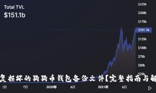 如何恢复损坏的狗狗币钱包备份文件？完整指南与解决方案