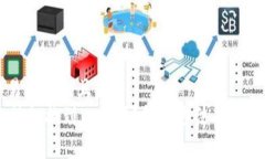 思考一个易于大众且的 