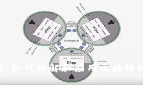 Tokenim政策解读：如何理解和应用区块链技术中的政策法规