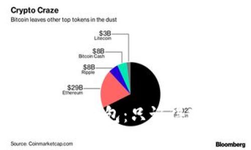 如何恢复Tokenim钱包：只记得密码的用户指南