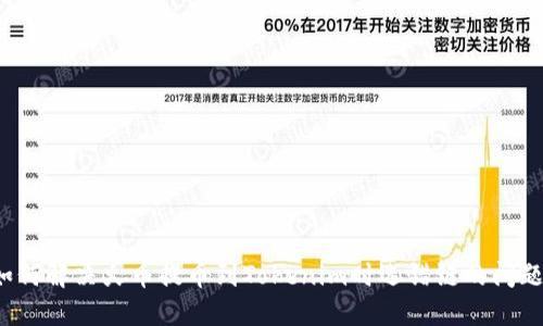 如何解决火币提币到Tokenim时选错链的问题？