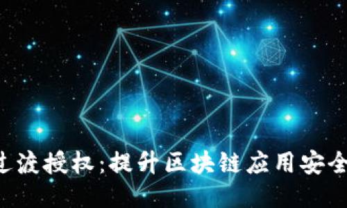 Tokenim过渡授权：提升区块链应用安全性的关键