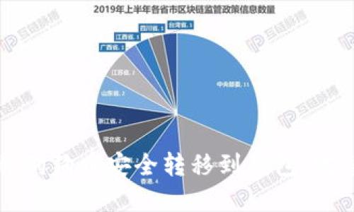 如何将狗狗币安全转移到钱包：完整指南