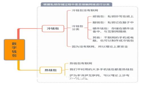 如何将Matic币从钱包提取到币安交易所