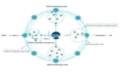 由于安全和隐私的原因，查看tokenim或任何其他类