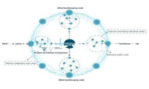 由于安全和隐私的原因，查看tokenim或任何其他类型的私钥通常不是一个推荐的做法。个人在使用区块链和加密货币时，保护私钥至关重要，因为私钥一旦被泄露，其他人可以完全控制与之对应的地址中的所有资产。但为了帮助用户更好地理解相关概念，以下是一个围绕“如何查看tokenim私钥”的内容大纲。

如何安全查看和管理Tokenim私钥