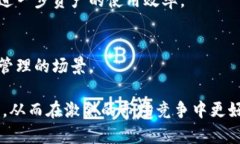 **Tokenim资源管理是什么意思**：Tokenim资源管理可