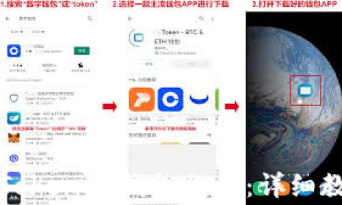 
如何安全导出Tokenim钱包私钥：详细教程与常见问题