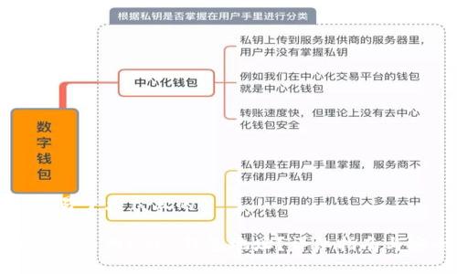 思考一个易于大众且的

如何找到火币网USDT钱包地址？详细指南与安全须知