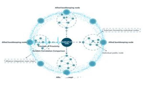 
如何使用比太钱包安全存储和管理比特币：完整指南