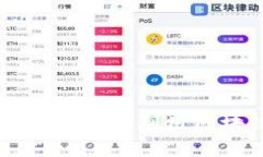 全面解析Tokenim小程序：如何利用区块链技术提升