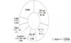 以太坊钱包：全面解析E