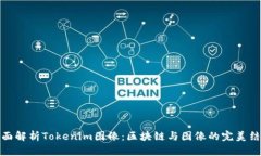 全面解析Tokenim图像：区块链与图像的完美结合