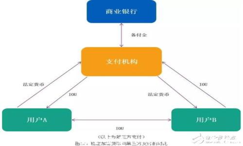 
如何在电脑上安全登录Tokenim：一步步指导