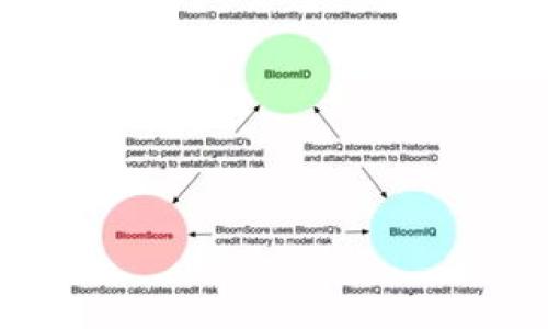 

选择最好的比特币钱包：安全、方便与功能全面的指南