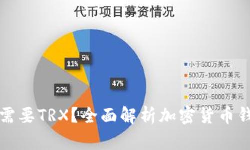 什么钱包不需要TRX？全面解析加密货币钱包选择指南