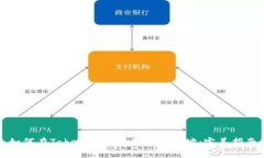 如何在Tokenim上高效搜索地