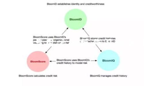 用Tokenim等加密货币钱包或平台确实存在被盗风险，但这种风险的大小往往与用户的操作习惯和平台的安全措施有关。以下是对该问题的详细解析，并提出一些应对策略。

### 用Tokenim会不会被盗？解密加密钱包安全性