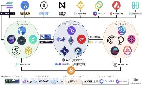   
如何通过USDT轻松换取ETH：完整指南