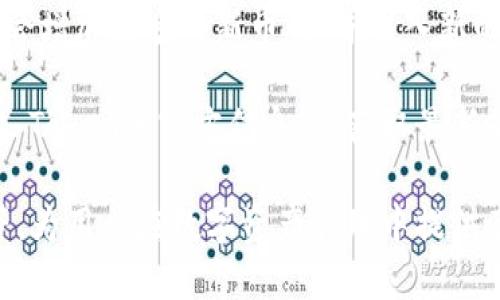 biasotiIM Token钱包：排名、功能及使用指南/biasoti
IM Token, 数字钱包, 安全性, 加密货币/guanjianci

### 内容主体大纲

1. **IM Token钱包简介**
   - IM Token的背景
   - 发展历程
   - 目前的市场地位

2. **IM Token钱包的功能**
   - 支持的加密货币类型
   - 钱包的安全性特点
   - 用户友好的界面设计
   - 跨链交易的能力
   - DApp的整合

3. **IM Token钱包的使用指南**
   - 如何下载和安装
   - 注册与安全设置
   - 导入与备份钱包
   - 如何进行交易

4. **IM Token钱包的优势**
   - 用户评价及反馈
   - 与其他钱包的比较
   - 市场中的竞争力

5. **IM Token钱包的未来发展**
   - 技术更新
   - 用户需求的变化
   - 市场趋势分析

6. **IM Token钱包的常见问题**
   - 如何找回丢失的钱包？
   - IM Token的客服支持如何？
   - 钱包中的资产安全性如何保障？
   - 如何利用IM Token进行投资？
   - 钱包的更新频率和内容？
   - IM Token支持哪些国家的用户？
   - 未来是否会扩大功能或支持的币种？

### IM Token钱包内容

#### 1. IM Token钱包简介

IM Token是一款专注于区块链技术的数字资产管理钱包。自2016年推出以来，它已迅速成为全球用户广泛使用的数字钱包之一。IM Token不仅仅是一个资产管理工具，还为用户提供了安全、便捷的加密货币交易体验。

随着区块链技术的快速发展，IM Token通过不断的技术更新和创新，增强了自己的市场竞争力，在国内及国际市场上占据了一席之地。这款钱包支持多种加密货币，且界面友好、操作简便，使得初学者和资深用户都能轻松使用。

#### 2. IM Token钱包的功能

IM Token钱包的功能非常丰富，支持的加密货币包括但不限于以太坊（ETH）、比特币（BTC）、USDT等主流数字货币。用户可以方便地在钱包中管理自己的资产，进行交易，参与DeFi（去中心化金融）项目等。

安全性是IM Token的一大亮点，钱包通过多重签名、冷存储等技术手段保障用户资产的安全。此外，IM Token钱包还具备跨链交易的能力，用户可以在不同区块链之间自由转账。

界面设计，即使是非专业用户也能在几分钟内上手并完成操作。IM Token还整合了多种DApp，用户可以直接使用钱包访问去中心化应用，丰富了钱包的使用场景。

#### 3. IM Token钱包的使用指南

用户可以通过App Store或Google Play下载IM Token钱包。安装后，用户需创建一个新钱包，设置安全密码并生成备份助记词。建议用户妥善保管助记词，以防丢失。

IM Token支持导入其他钱包的助记词，让用户能够方便地迁移资产。为保障安全，用户在每次交易前需要仔细确认交易信息，以避免在操作过程中出现错误。

在交易方面，用户可以通过扫描二维码或输入地址的方式进行转账，也可以参与交易所的交易。IM Token钱包的交易费用相对较低，用户可以更高效地管理自己的资产。

#### 4. IM Token钱包的优势

与其它数字钱包相比，IM Token在用户体验、安全性及功能上都有其独特的优势。用户普遍反映IM Token操作简单且直观，适合各种类型的用户。

此外，由于其支持的加密货币种类相对较多，用户可以在一个平台上管理多种资产，省去在不同钱包间切换的麻烦。无论是在手机端还是在PC端，IM Token都能提供优质的服务，确保用户始终保持对自己资产的控制权。

#### 5. IM Token钱包的未来发展

IM Token团队在技术更新方面非常活跃，未来可能会推出更多新的功能以满足用户需求。例如，随着去中心化金融（DeFi）的流行，IM Token可能会进一步其与DeFi项目的整合。

同时，市场上加密货币的快速变化也要求钱包不断适应新的市场需求。IM Token可能会扩展其支持的币种，增加更多的交易对，提升用户操作的灵活性。

#### 6. IM Token钱包的常见问题

##### 如何找回丢失的钱包？

IM Token钱包的安全性很高，但如果用户丢失了钱包，是否能够找回资产完全取决于用户是否妥善保管了助记词。如果用户记下了助记词，可以通过钱包的导入功能重新找回资产。

如果助记词也丢失，用户将无法找回钱包中存储的资产。因此，建议所有用户在创建钱包时，务必妥善保存助记词，并在不同的安全地方进行备份。

##### IM Token的客服支持如何？

IM Token提供多种客服支持渠道，包括FAQ页面、在线客服和社交媒体支持。用户在使用过程中遇到问题可以通过这些渠道获得帮助。

此外，IM Token还积极在社区中与用户互动，定期举行问答活动，以提高用户的使用体验。对于反馈的建议和问题，IM Token团队非常重视，并会不断服务。

##### 钱包中的资产安全性如何保障？

IM Token采取了多重安全措施以保障用户资产的安全，采用冷存储技术存储用户数据，并通过多重签名技术提升钱包的安全性。用户的私人钥匙始终保存在本地，绝不会上传至服务器。

用户的安全意识同样重要，建议用户定期更改密码，启用两步验证，确保账户的安全性。此外，用户应避免在公共Wi-Fi下进行交易，以防止信息被窃取。

##### 如何利用IM Token进行投资？

用户可以通过IM Token的去中心化交易所（DEX）进行投资。用户在钱包中选择交易功能，输入想要交易的币种及数量，系统会根据当前市场价格为用户提供实时的交易信息。

账户资金需要足够进行交易，通常情况下，用户可以通过在IM Token钱包内部进行资产转换来实现投资目的。此外，用户也可以通过参与DeFi项目来获取收益，例如流动性挖矿、借贷等等。

##### 钱包的更新频率和内容？

IM Token团队定期对钱包进行更新，以确保用户享受更优质的体验。更新内容包括修复已知的bug，增加新功能，增强安全防护等。用户可以在官网或应用内查看更新日志，了解新版本的变动。

用户被建议保持钱包的最新版本，以确保能够使用钱包的最新功能和安全补丁。如果更新过程中遇到问题，用户可通过客服渠道获得帮助。

##### IM Token支持哪些国家的用户？

IM Token是一款国际化的数字钱包，目前支持众多国家和地区的用户。用户可以通过应用市场下载安装，并进行注册。但是，由于各国对加密货币的法律法规不同，IM Token有可能在某些地区受到限制。

用户在下载和使用IM Token之前应确保了解相关的法律法规，合理合规地使用钱包，避免法律风险。

##### 未来是否会扩大功能或支持的币种？

IM Token团队一直致力于根据市场需求和用户反馈进行产品和功能扩展。未来，IM Token可能会增加更多的新币种，并引入新的投资工具，例如以NFT为基础的理财产品。

此外，IM Token团队也在不断探索技术创新，致力于提升用户体验和交易安全性。用户可关注IM Token的官方信息，以获取最新的产品动态和未来计划。

通过以上内容，我们对IM Token钱包有了全面的了解，包括其功能、优势、使用方法及常见问题等，为用户在数字资产管理中提供了切实有益的参考。