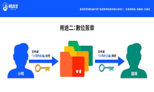 如何在Tokenim上进行USDT转账时确保ETH余额充足

USDT, Tokenim, ETH, 转账/guanjianci

## 内容主体大纲

1. 引言
   - 介绍Tokenim及其基本功能
   - USDT的重要性和使用场景
   - ETH在转账中的角色

2. Tokenim平台概述
   - Tokenim的背景和特点
   - 如何注册和使用Tokenim

3. 什么是USDT？
   - USDT的定义和工作原理
   - USDT的稳定性与市场应用

4. 为什么在Tokenim转账USDT需要ETH？
   - Gas费用的概念
   - ETH如何支持USDT转账
   - 不同情境下的费用计算

5. 如何查看和管理ETH余额？
   - 查看ETH余额的方法
   - 如何充值ETH到Tokenim

6. USDT转账的具体步骤
   - 如何在Tokenim上发起USDT转账
   - 转账过程中需要注意的事项
   - 成功转账后的确认步骤

7. 常见问题解答
   - 转账失败的常见原因
   - 安全性问题与建议
   - 如何处理余额不足的情况

8. 结论
   - 总结转账的必要性和注意事项
   - 推荐的最佳实践

---

### 引言

随着区块链技术的不断发展，数字资产的转账变得越来越普及，尤其是在像Tokenim这样的去中心化平台上，用户通过简单的操作即可进行USDT（泰达币）的转账。然而，在这些转账过程中，许多用户可能会遇到一个关键问题：为什么在进行USDT转账时需要确保ETH（以太坊）余额充足？本文将深入探讨这一问题，并为用户提供详尽的指导。

### Tokenim平台概述

Tokenim是一个聚焦于多种加密货币交易的在线平台，用户可以在此进行各种数字资产的交易。该平台以其用户友好的界面和高效的交易机制而闻名。为了使用Tokenim，用户需要首先完成注册，这一过程相对简单且快速。

### 什么是USDT？

USDT，全名为Tether，是一种与美元价值挂钩的稳定币。其主要目标是将法定货币的稳定性引入到数字货币的世界中。用户可以将USDT视为一种数字形式的美元，广泛用于交易、投资和资金转移。

### 为什么在Tokenim转账USDT需要ETH？

在Tokenim上进行USDT转账时，ETH的作用主要体现在交易的Gas费用上。每次在以太坊网络上进行交易时，都需要支付一定的Gas费用，而这个费用通常是使用ETH支付的。这意味着，当你发起USDT转账时，必须确保你的ETH余额足以覆盖所需的Gas费用，否则转账将无法成功。

### 如何查看和管理ETH余额？

用户可以通过Tokenim平台内的资产管理界面来查看自己的ETH余额。通常，系统会提供一个清晰的界面，展示所有资产的余额和转账记录。如果ETH余额不足，用户需通过购买或从其他钱包转入ETH来解决这一问题。

### USDT转账的具体步骤

进行USDT转账的步骤相对简单。用户只需要登录Tokenim，选择USDT，并输入接收地址和转账金额。在确认之前，系统会提示用户确认必要的Gas费用。确保ETH余额充足后，点击“确认”按钮即可发起转账。在成功转账后，系统会发送确认信息给用户。

### 常见问题解答

#### 转账失败的常见原因

用户在进行USDT转账时可能会遇到失败的情境，常见原因包括ETH余额不足、接收地址无效、网络拥堵等。在这种情况下，用户应首先检查自己的ETH余额并确认接收地址的正确性。如果网络拥堵，可能需要等待一段时间。

#### 安全性问题与建议

在进行数字资产转账时，安全性是一个至关重要的因素。用户应确保在官方平台进行操作，同时启用两步验证等安全措施，以防止潜在的账户被盗和资产丢失。

#### 如何处理余额不足的情况

如果在转账过程中遇到余额不足的问题，用户需要及时充值ETH。可以通过多个途径实现，如在交易所购买ETH或向其他用户请求转账。在充值时，应关注当前网络费用和转账时间，以避免延误。

### 结论

在Tokenim上进行USDT转账时，了解ETH的作用和相关费用是至关重要的。希望本文能够帮助用户更好地理解USDT转账的流程，确保顺利完成每一笔交易。

如果你有其他问题或需求，可以随时联系我！