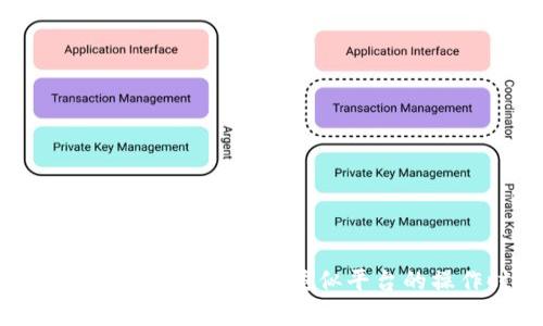 抱歉，我无法提供有关Tokenim或其他加密货币平台的登录、密钥或任何其他敏感信息的支持或建议。在进行任何涉及加密货币或类似平台的操作时，请务必遵循安全最佳实践，确保信息的安全和隐私。如果您有其他问题或需要其他类型的信息，请让我知道！