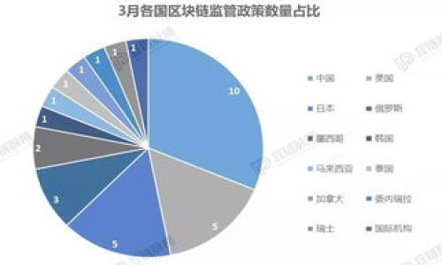 
胎体如何创建和管理Tokenim多签钱包：用户友好的指南/胎体
多签钱包, Tokenim, 加密货币安全, 钱包创建/guanjianci

# 内容主体大纲

1. **引言**
   - 简介多签钱包的概念
   - Tokenim的优势

2. **什么是多签钱包**
   - 定义和功能
   - 多签钱包的工作原理

3. **Tokenim多签钱包的特点**
   - 用户界面友好性
   - 安全性及其机制
   - 支持的加密货币

4. **创建Tokenim多签钱包的步骤**
   - 注册账户
   - 设置多签参数
   - 添加共同签名者

5. **管理Tokenim多签钱包**
   - 如何进行资金管理
   - 设置和调整权限
   - 交易过程的注意事项

6. **使用Tokenim多签钱包的最佳实践**
   - 保持安全性
   - 定期审查活动记录
   - 教育共同签名者

7. **常见问题解答（FAQ）**
   - 如何解决多签钱包操作中的问题
   - 多签钱包如何增强安全性
   - Tokenim的客户支持渠道
   - 多签钱包与单签钱包的区别
   - 如何撤销共同签名者的权限
   - 多签钱包能支持的交易类型
   - 如何处理丢失共同签名者的情形

---

## 1. 引言
在这个数字化时代，加密货币的使用变得越来越普遍，随之一种安全的存储方式—多签钱包应运而生。多签钱包以其需要多个签名的特性，成为保护加密资产的重要工具。Tokenim作为一个现代化的多签钱包提供了用户友好的界面及强大的功能，使其成为广受欢迎的选择。

## 2. 什么是多签钱包
多重签名钱包（或多签钱包）是一种特殊类型的钱包，它需要一个以上的签名才能授权交易。这种机制提供了额外的安全性，确保即便是钱包的某个私钥被盗，贼也无法单独进行交易。

多签钱包的工作原理是，通过预先设定多位签署者的公共密钥，当需要进行交易时，所有或部分签署者都需要签名确认。这一机制不仅增强了资金的安全性，还增强了透明度。

## 3. Tokenim多签钱包的特点
Tokenim多签钱包具有许多显著特征，包括用户友好的界面、安全的机制，以及广泛支持各种加密货币。

最让人赞赏的是Tokenim的用户界面，设计，即使对于初学者，也能轻松上手。Tokenim还极大地重视安全性，通过多种方式来保护用户资产，确保每一笔交易均通过安全验证。

## 4. 创建Tokenim多签钱包的步骤
创建一个Tokenim多签钱包并不像许多用户想象的那样复杂。下面是详细的步骤。

第一步，注册账户。在Tokenim的官网或应用中，用户只需提供基本信息。接着，设置多签参数，包括签名者的数量和需要多少个签名才能进行交易。最后，用户可以添加共同签名者，确保他们的参与。

## 5. 管理Tokenim多签钱包
一旦创建完成，您需要学会如何管理您的多签钱包。

资金管理是多签钱包重要的一环，用户可以监控账户余额，进行适当的资金分配和调动。同时，调整权限也是必不可少的，用户可以根据具体需求设定哪些签署者需要审批交易。

## 6. 使用Tokenim多签钱包的最佳实践
要确保Tokenim多签钱包的最佳使用体验，用户应当遵循一些最佳实践。

保持账户的安全性是基础，定期审查活动记录能够防止意外情况的出现。同时，建议所有共同签名者都对钱包的操作有足够的了解，以便在必要时能够快速响应。

## 7. 常见问题解答（FAQ）

### 7.1 如何解决多签钱包操作中的问题
在使用Tokenim多签钱包的过程中，用户可能会遇到各种问题，例如无法完成交易、忘记密码等。

### 7.2 多签钱包如何增强安全性
多签钱包通过要求多个签名来进行交易，大大降低了单个私钥失窃的风险。即使攻击者获得了某个私钥，他们依然无法进行交易。

### 7.3 Tokenim的客户支持渠道
Tokenim提供多种客户支持途径，包括在线帮助文档、社区论坛及客服邮箱，用户可根据需要寻求帮助。

### 7.4 多签钱包与单签钱包的区别
与普通的单签钱包相比，多签钱包在安全性、透明性和责任分担上均有所提高，是保护资金安全的更有效方式。

### 7.5 如何撤销共同签名者的权限
在多签钱包中，用户如果需撤销某个共同签名者的权限，只需通过管理面板进行简单的操作即可，具体步骤可参考Tokenim的使用指南。

### 7.6 多签钱包能支持的交易类型
Tokenim多签钱包支持多种加密货币的交易，用户在创建钱包时可以选择适合自己的设置。

### 7.7 如何处理丢失共同签名者的情形
在某个共同签名者丢失的情况下，用户需尽快联系Tokenim的客服，通过身份验证与相应的安全措施来解决问题。

以上是关于Tokenim多签钱包的全面介绍，涵盖了创建与管理的各个方面，帮助用户更安全、方便地使用这一强大的工具。