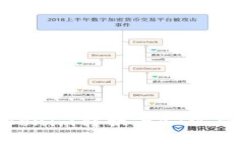 如何轻松将Tokenim转换为