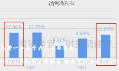 思考一个易于大众且的优质TokenIM私钥使用指南：