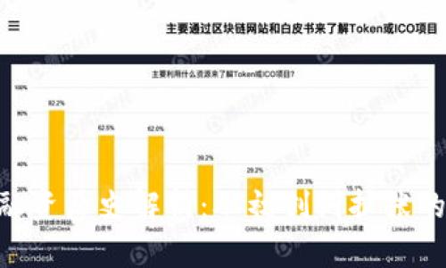 Tokenim融资历史解析：从初创到扩张的成功之路